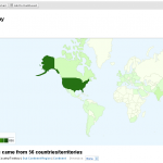 How to Use Google Analytics - Design Marketing Firm Phoenix AZ